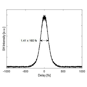 Copyright Pantec Biosolutions AG Femtosecond Systems