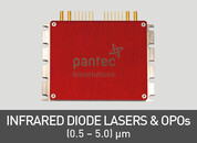 Copyright Pantec Biosolutions AG Infrared Diode Lasers & OPOs